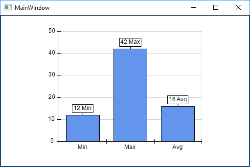 https://www.nevron.com/forum/uploads/images/1bd7cb43-1863-4f86-ac1b-c396.png